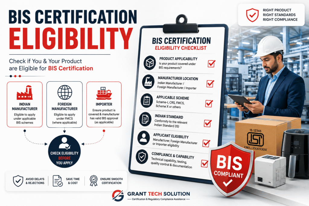 BIS Certification Eligibility
